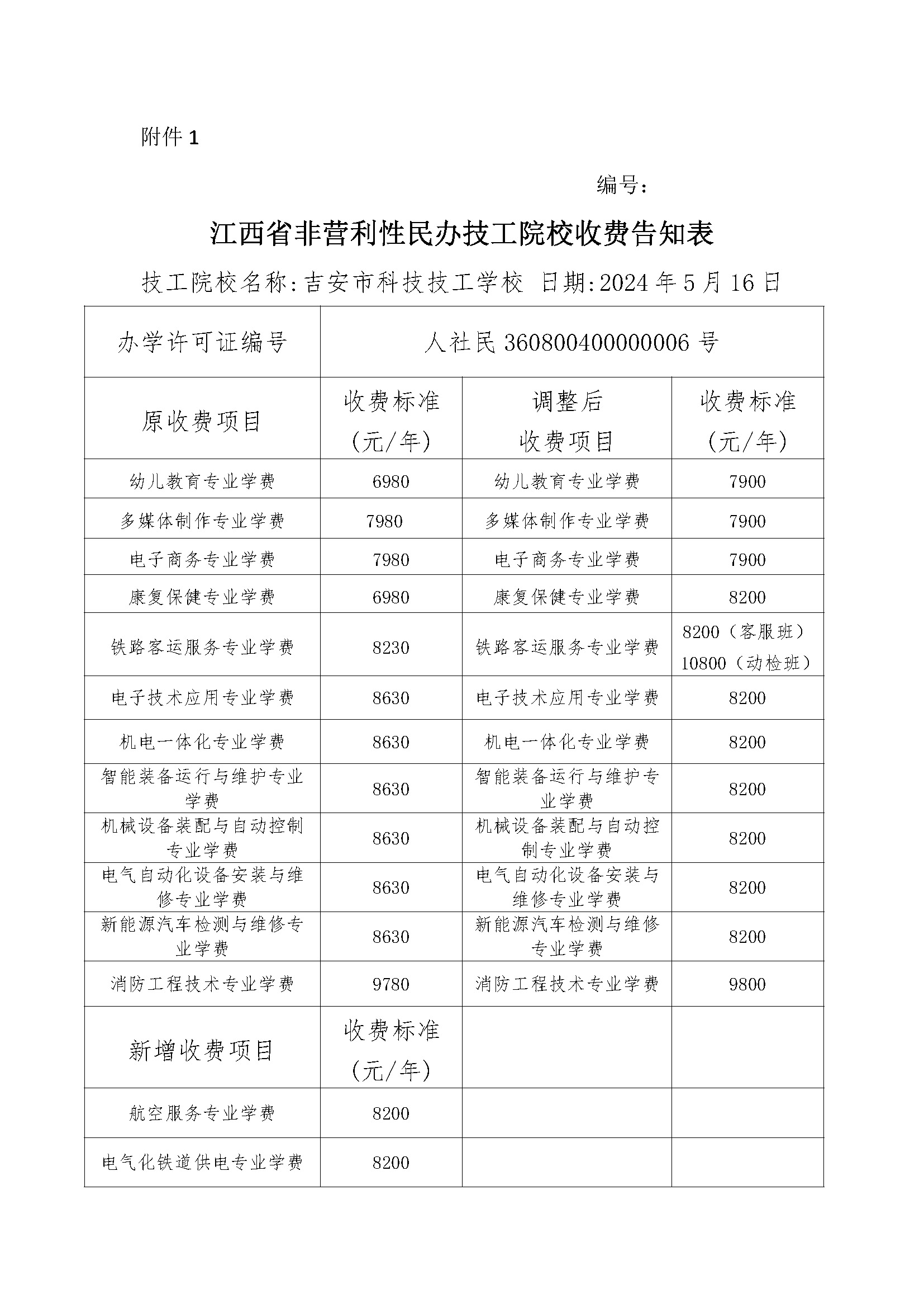 2024年收費(fèi)告知表_頁(yè)面_1.jpg